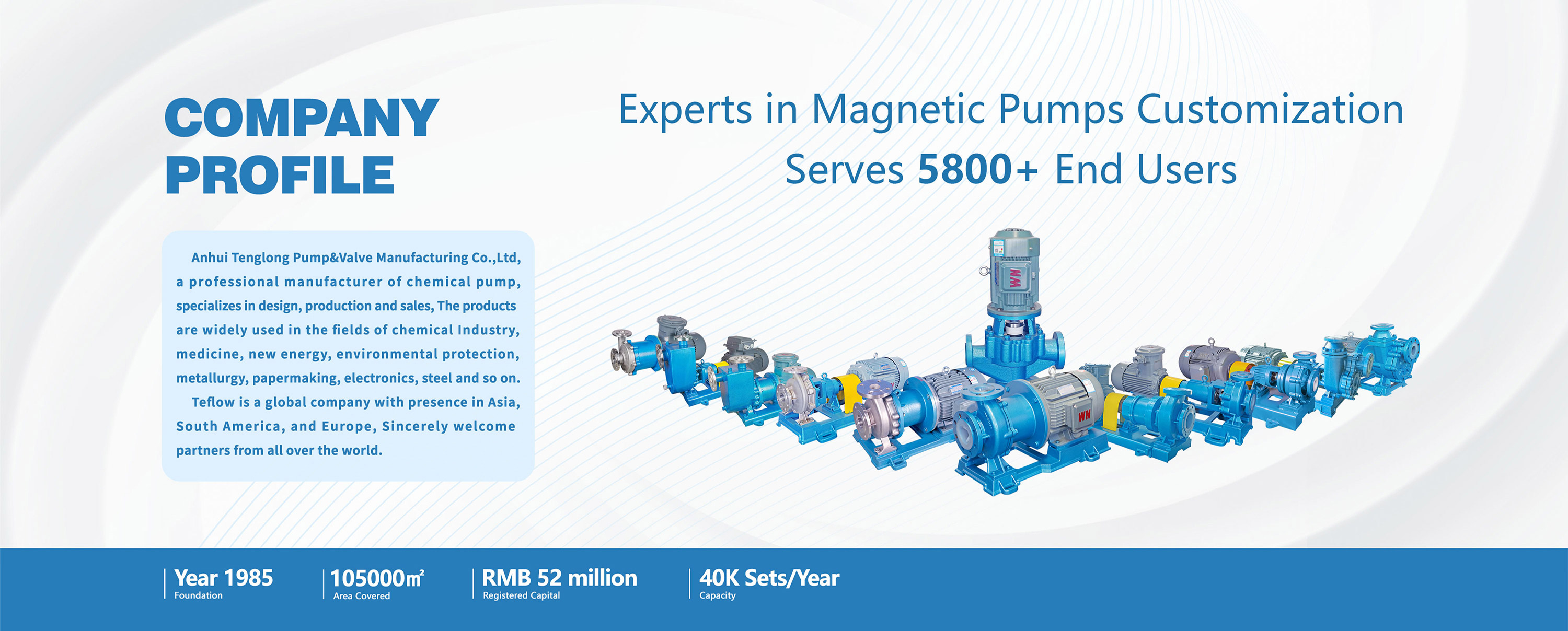 Magnetic Drive Pump